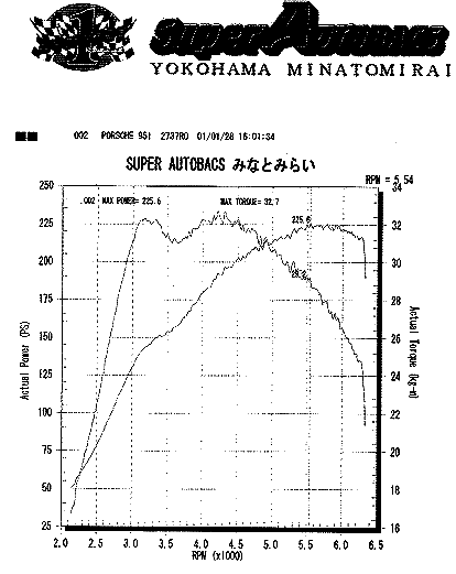 �O���t [16KB]